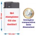 Accendino Midi personalizzato